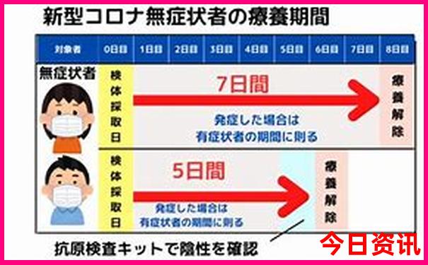 大理四日游最佳方案